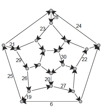entradaysalidamatematica